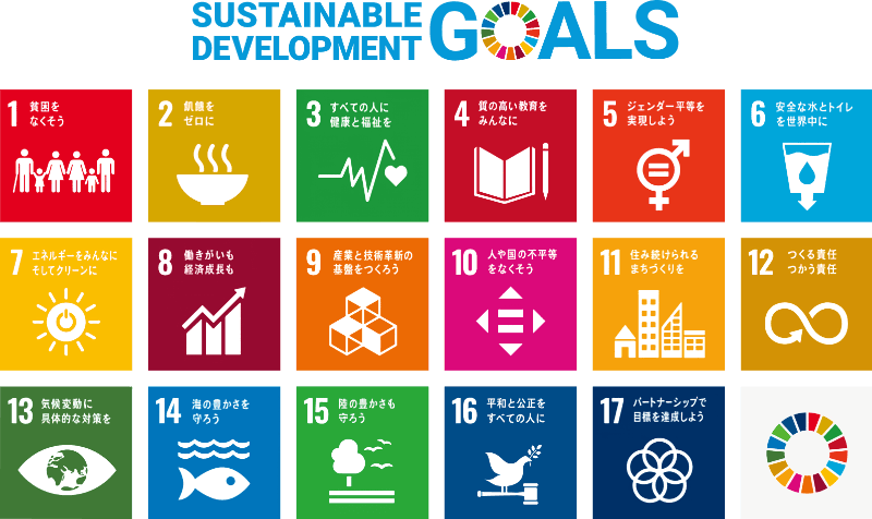 SDGs17項目